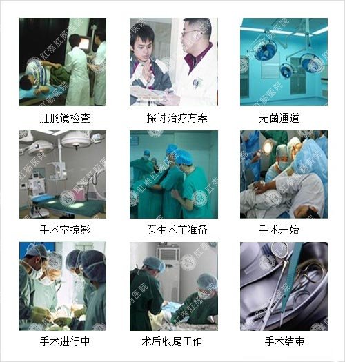 肛泰医院专家会诊流程图